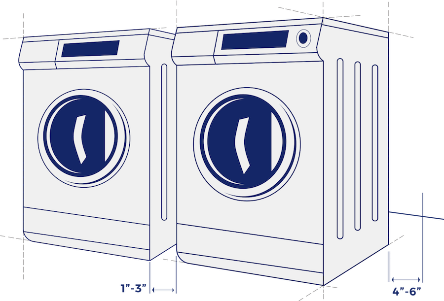 How to Choose the Best Washer and Dryer Set Aaron's